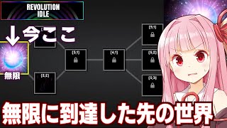 【ボイスロイド実況】琴葉茜の無限の先に凄い世界があった放置ゲー【Revolution Idle #3】