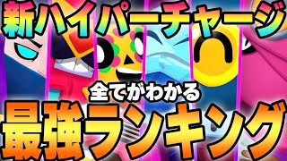 【超絶必見】絶対手に入れろ‼︎プロが新ハイパーチャージ6種類の最強ランキングを紹介‼︎【ブロスタ/Brawl stars】