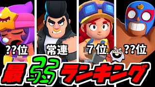 【ブロスタ】プロが決める現環境最弱キャラランキング!!