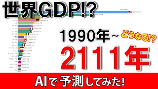 【AI・人工知能・未来予測】世界GDPの推移をランキング(1990-2111)
