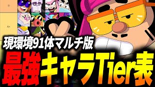 【ブロスタ】ジェヨン登場後の全91キャラ最新マルチTier表を紹介！【最強キャラランキング】