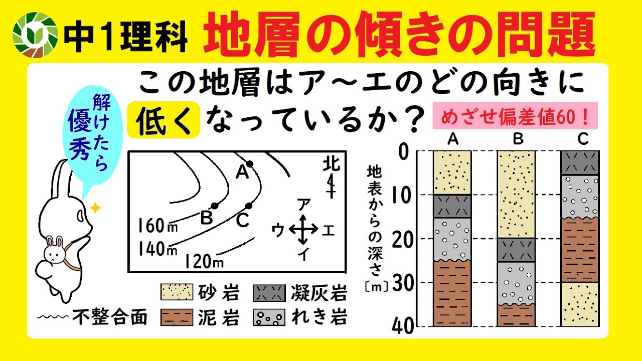 サムネ