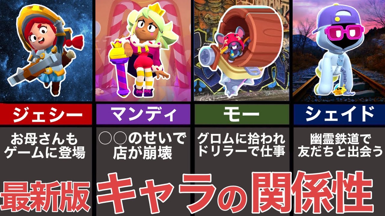 サムネ