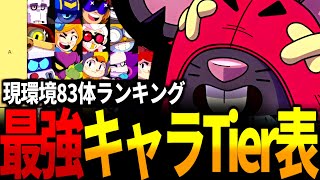 【ブロスタ】プロが作った全83キャラ最新Tier表を紹介!!【最強キャラランキング】