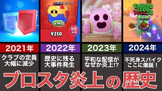 【歴史】過去の炎上を総ざらい！ブロスタ6年間の炎上した出来事を解説してみた【ゆっくり解説】【ブロスタ】