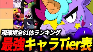 【ブロスタ】プロが作った全81キャラ最新Tier表を紹介!!【最強キャラランキング】