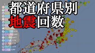 都道府県別　地震回数