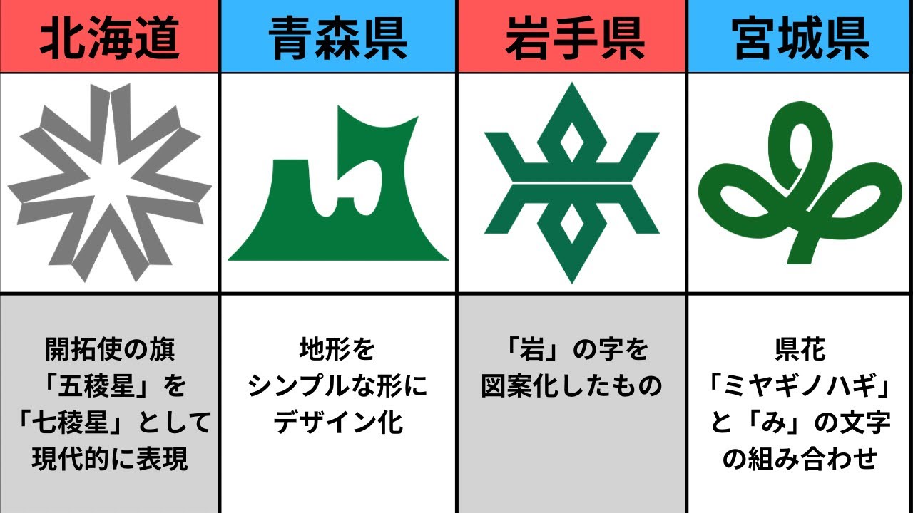 サムネ