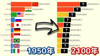 【全世界】人口の多い国ランキング (1950-2100)【動画でわかる統計・データ】