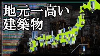 都道府県別　一番高い建築物