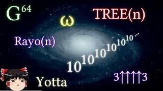 宇宙がいくつあっても足りない数！？「巨大数」を紹介（ゆっくり解説）