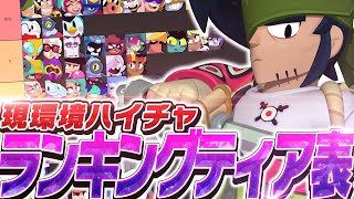 【最新】現環境「ハイチャTier表」を世界一が紹介します！【してたんぽ】