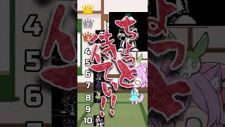 今までやってきた(個人含む)速攻で難易度ランキング #undertaleau
